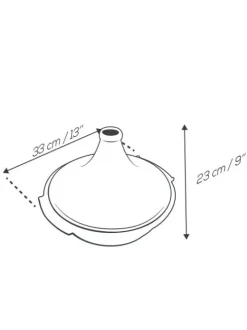Peugeot Saveurs ^ Auflaufformen|Tagine