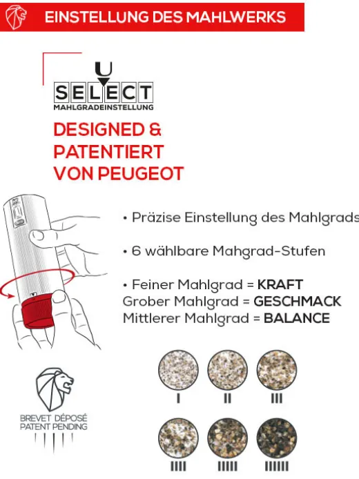Peugeot Saveurs Line Electric^ Geschenke Unter 100€|Salzmühlen