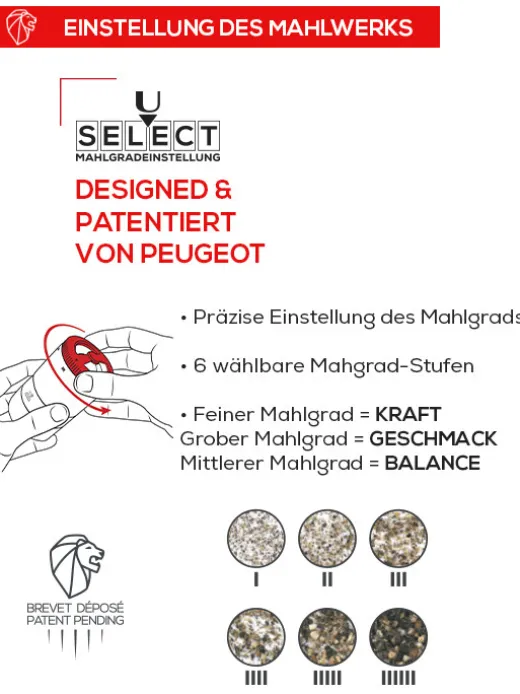 Peugeot Saveurs Maestro^ Geschenke Unter 100€|Pfeffermühlen