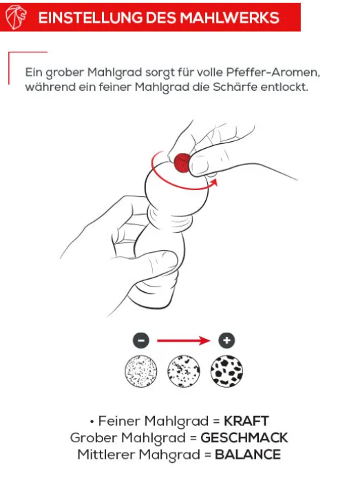 Peugeot Saveurs ^ Hobbyköche & Feinschmecker|Gewürzmühlen
